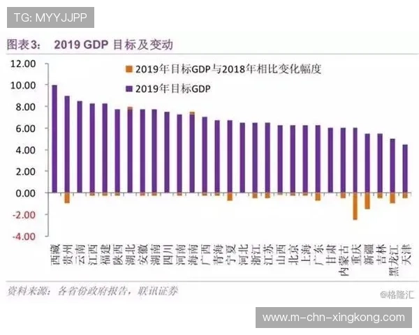 曼城准备开展“数据化轮换”实验以应对密集赛程 曼城准备开展“数据化轮换”实验以应对密集赛程