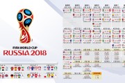 国际高尔夫挑战赛：果岭处理与短杆精度共同影响冠军归属，高尔夫球果岭击球攻略